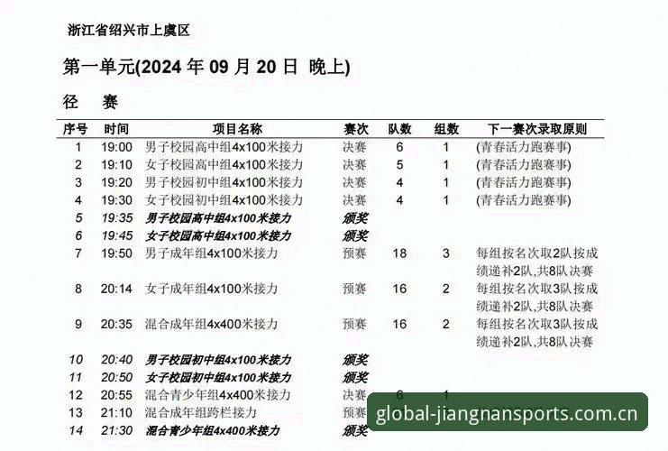 6个CN江南体育官网评测关键点：从江南体育中国官网入口到赛事数据的老手笔记