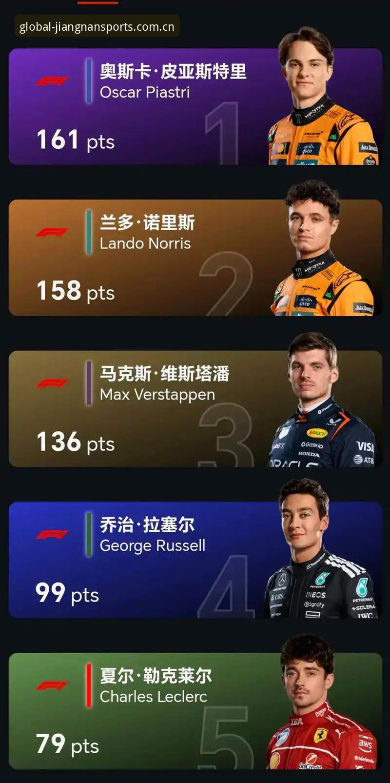 2026江南体育中国官网入口 F1摩纳哥站多名车手被罚超速,问题到底出在哪?