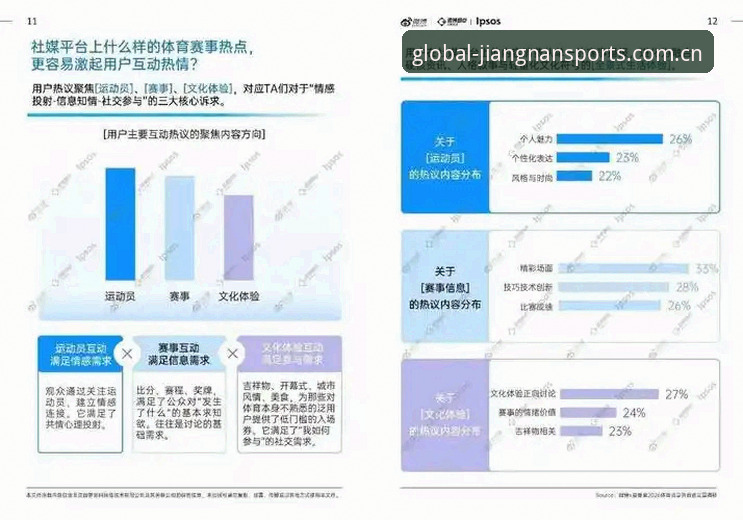 江南体育赛事数据 3个关键洞察——全面解析江南体育赛事数据背后隐藏的价值