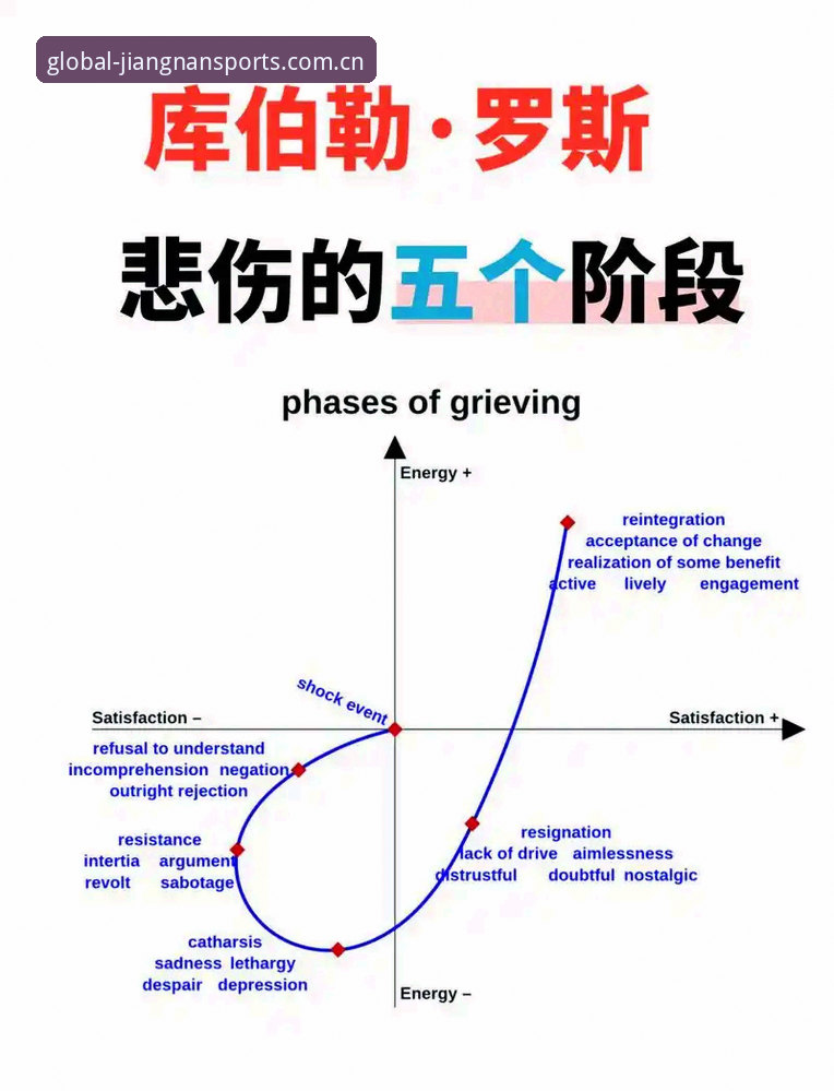 江南体育赛事数据下载不了怎么办 2025再看埃里克森倒场:3次心搏骤停事件背后的医学技术与生涯存疑